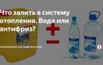 Куда заливают дистиллированную воду в машине и зачем