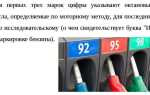 Как проверить октановое число бензина