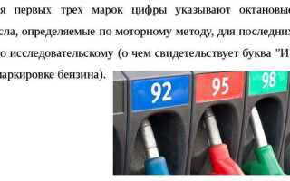 Как проверить октановое число бензина