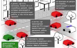 Что делать если машину заблокировала другая машина во дворе