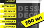 Где можно купить акриловый лак
