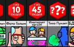 Серенький как проверить 2 е