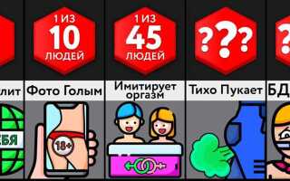 Серенький как проверить 2 е