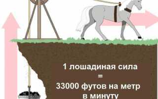 1 лошадиная сила сколько ватт