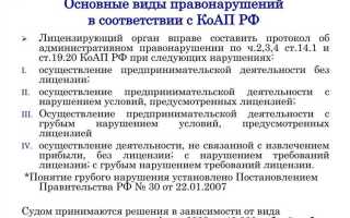 12 19 часть 6 что за статья