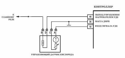 Определение типа изделия и основных параметров по маркировке 7p3200
