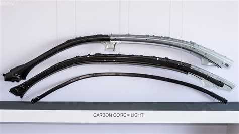 Особенности материалов Carbon Core: углеродное волокно и сталь