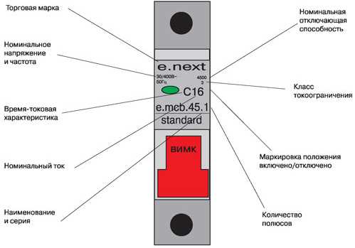 Что означают буквы на автомате