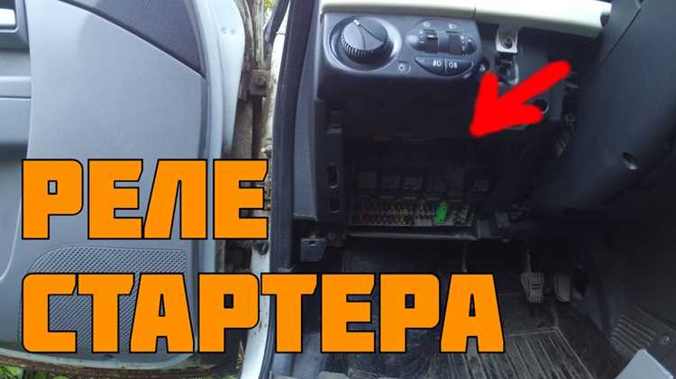 Как определить стартер по внешнему виду и креплениям