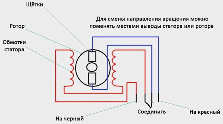 Как меняют скорость вращения электродвигателя
