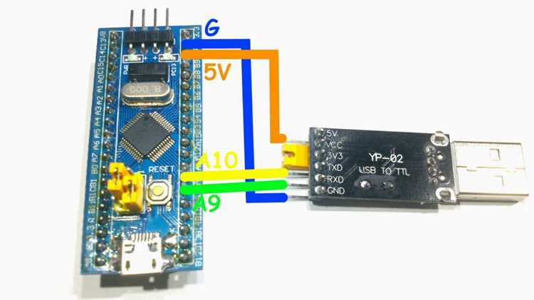 Как отличить stm32f102 и stm32f103