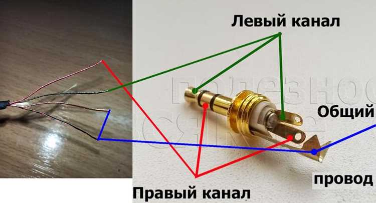 Чем и как удалять лак с жил тонких проводов наушников