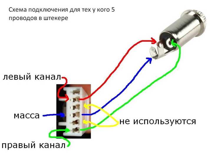 Выбор подходящего адаптера для подключения двух микрофонов