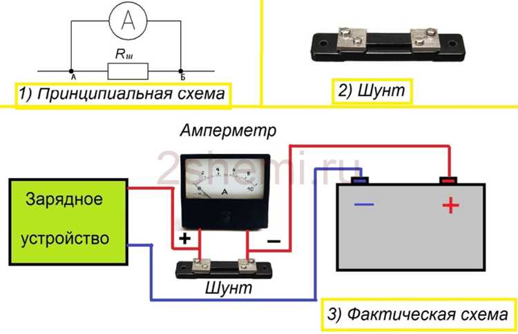 Подготовка аккумулятора перед зарядкой