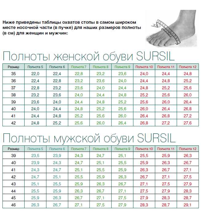Поиск по архивным фотографиям, аукционным лотам и рекламным выпускам