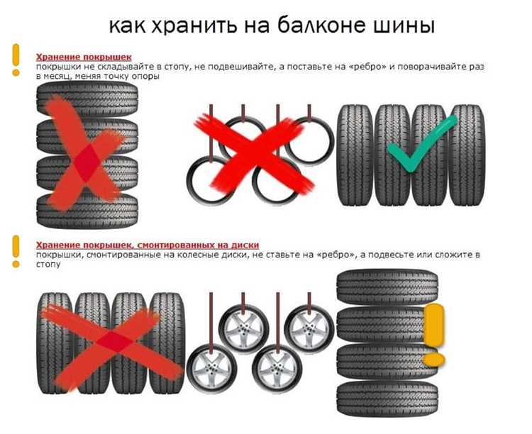 Крепления и подставки: выбор места и правила крепления