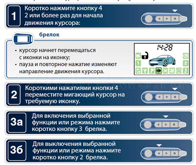 Решение частых ошибок при программировании