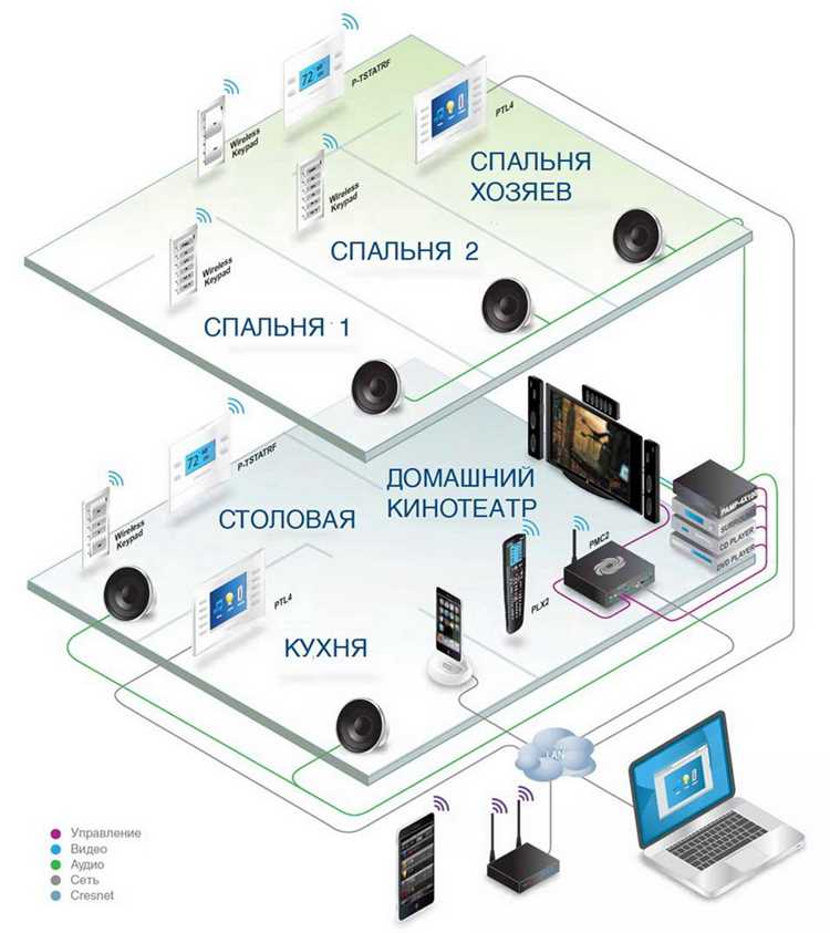 Отличия L spk от R spk и других разъёмов на колонках