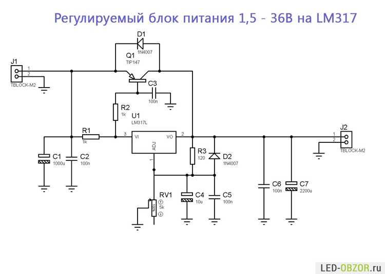 Подготовка мультиметра и безопасное отключение питания