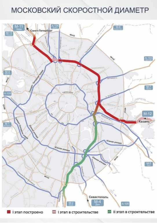 Как работает система МСД в Москве для водителей