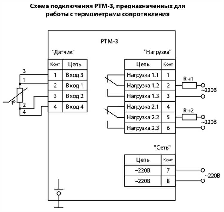 Назначение параллельного сдвигового регистра в цифровых схемах
