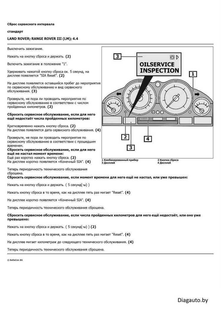 Проверка текущего состояния сервисного интервала через приборную панель
