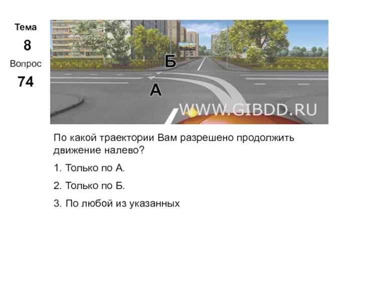 Траектории движения при повороте с главной на второстепенную дорогу