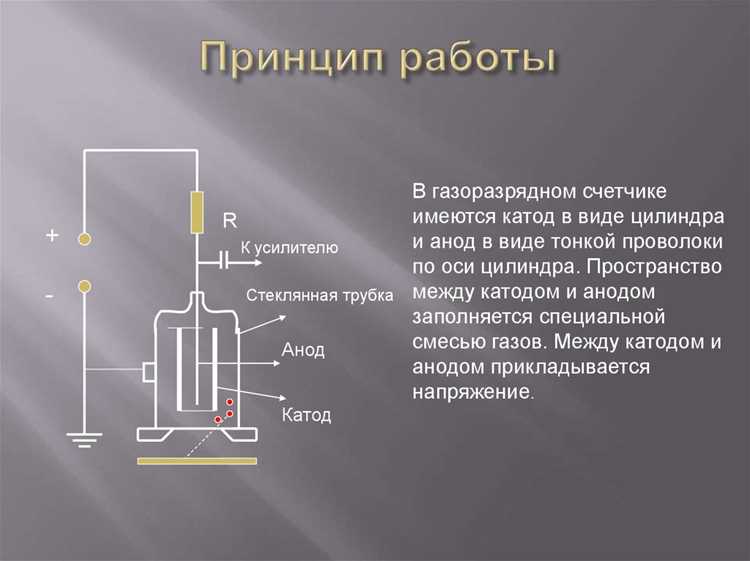Какие расстояния критичны для обнаружения альфа-частиц