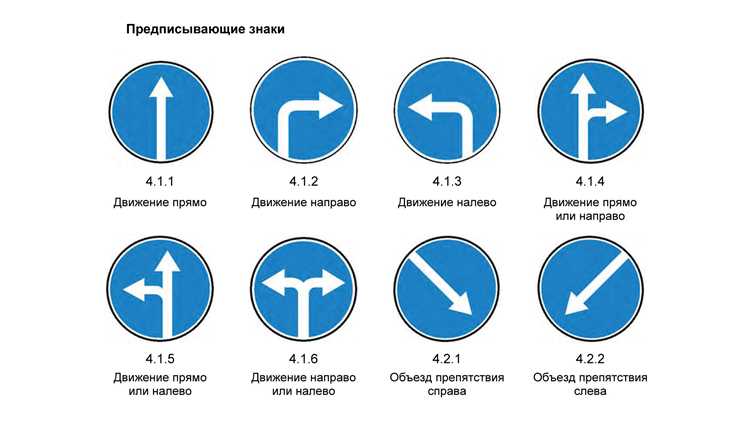 Разметка желтый зигзаг что означает
