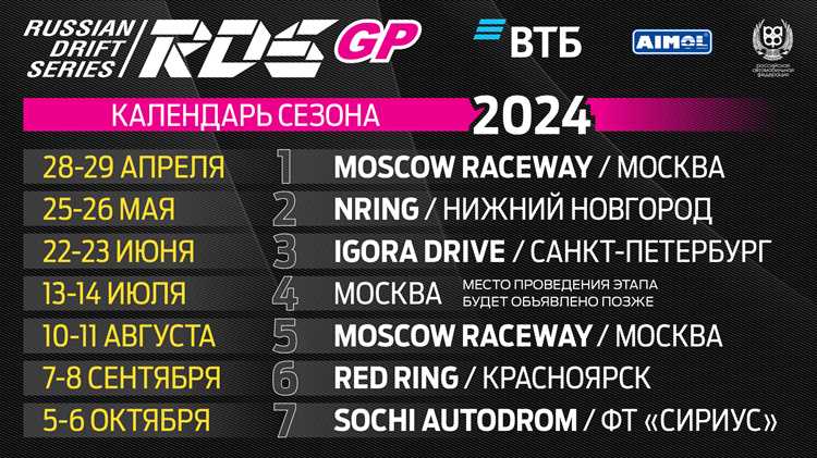 RDS – 30 апреля 2022, Москва: место проведения