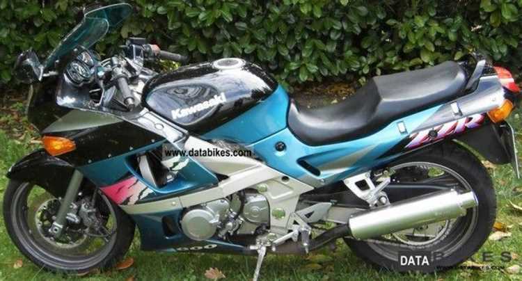 Как изменились цены на мотоциклы Suzuki в России в 2025 году?