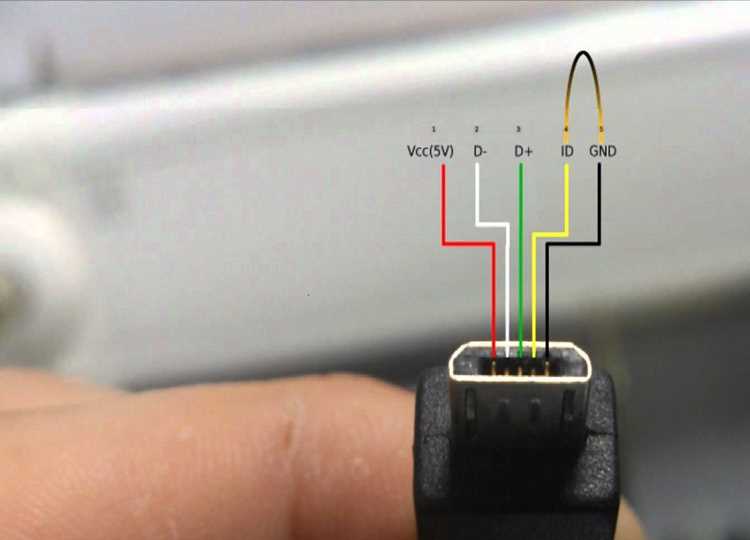 Контакты питания в разъеме USB Type-C