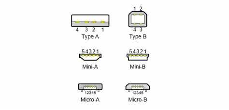 Определение контактов питания в USB Type-A