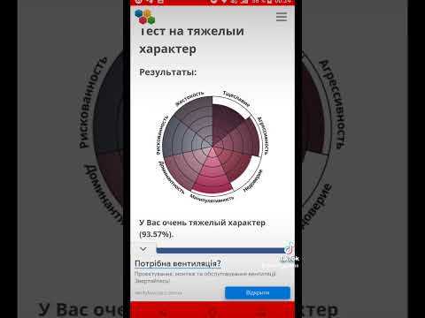 Методы проверки первой буквы через астрологические и психологические практики