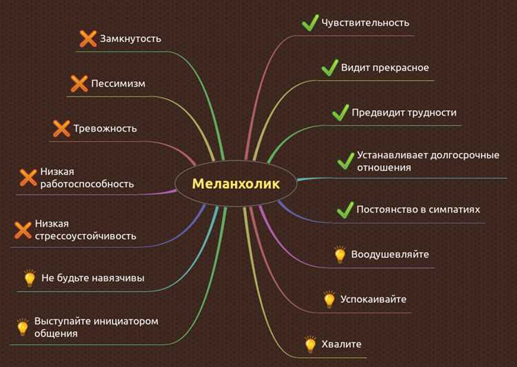Почему первая буква имени может влиять на личные предпочтения и привычки