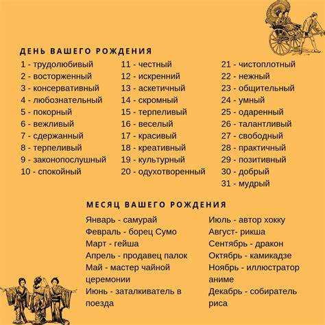 Как использовать знания о первой букве для улучшения взаимодействия с окружающими