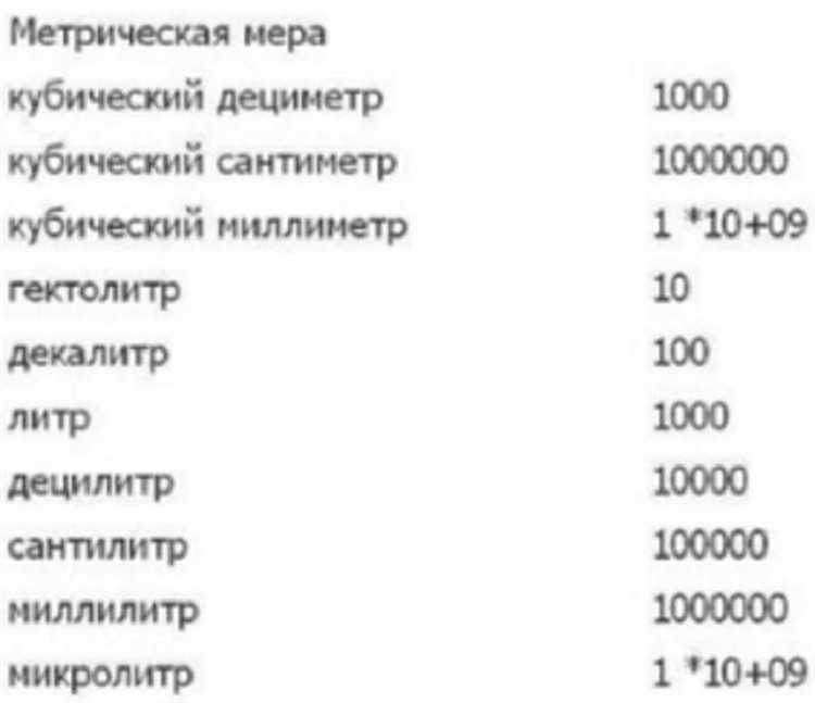 Какая формула используется для пересчета куб см в литры