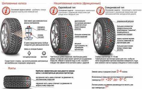 Асимметричный рисунок протектора что это
