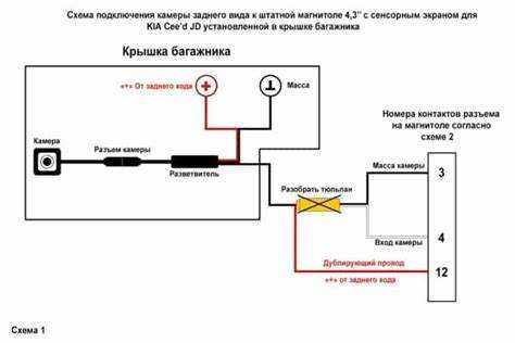 Поддерживает ли ваша магнитола CVBS IN – как это проверить