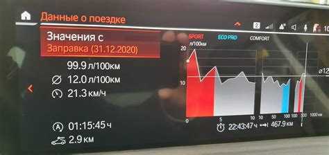 Bmw x3 g01 какие колодки первые меняют