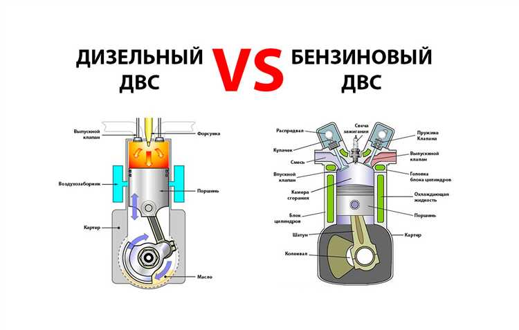 Отличия в конструкции кузова и внешнем облике