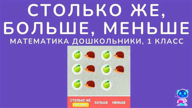 Как визуально определить большее число на примерах с 1 и 98100