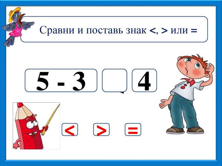 Проверка числовых данных в электронных таблицах