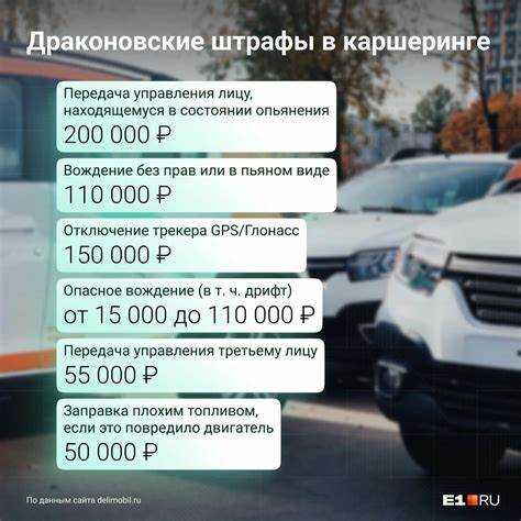 Что будет если забыл права на каршеринге
