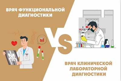 Что будет если завалить диагностическую работу Что будет если завалить диагностическую работу