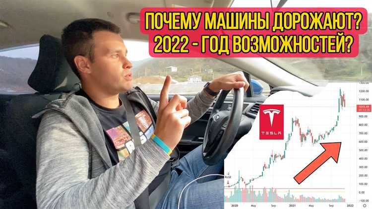 Как изменилась структура поставок новых автомобилей в 2022 году