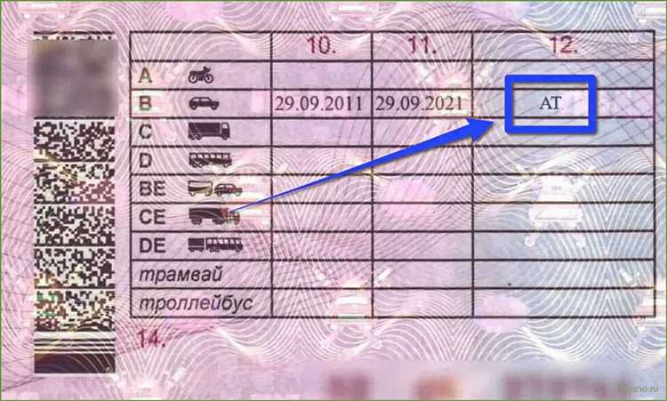 Можно ли продолжать ездить с расклеившимся удостоверением