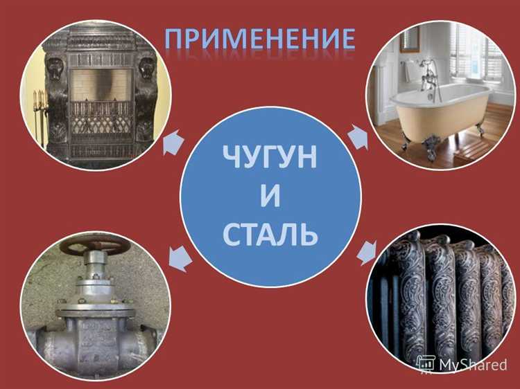 Влияние объемов закупки на стоимость алюминия и чугуна