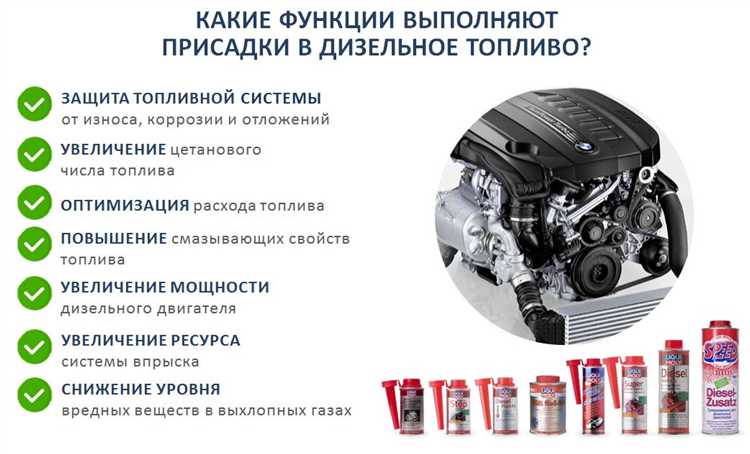 Как изменяется объём багажника после установки газового баллона