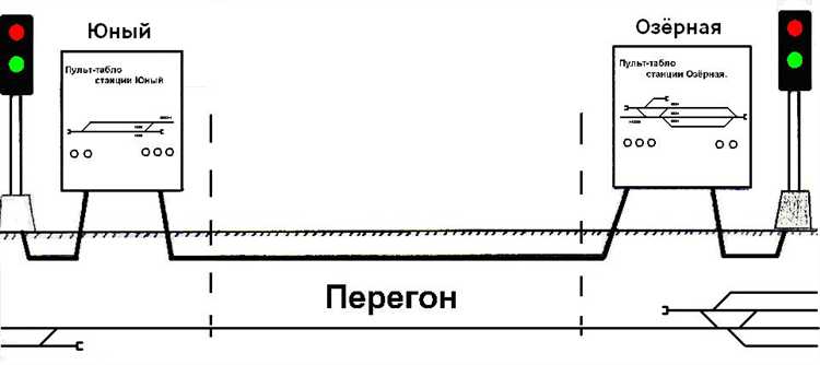 Что такое блок аф ае Что такое блок аф ае